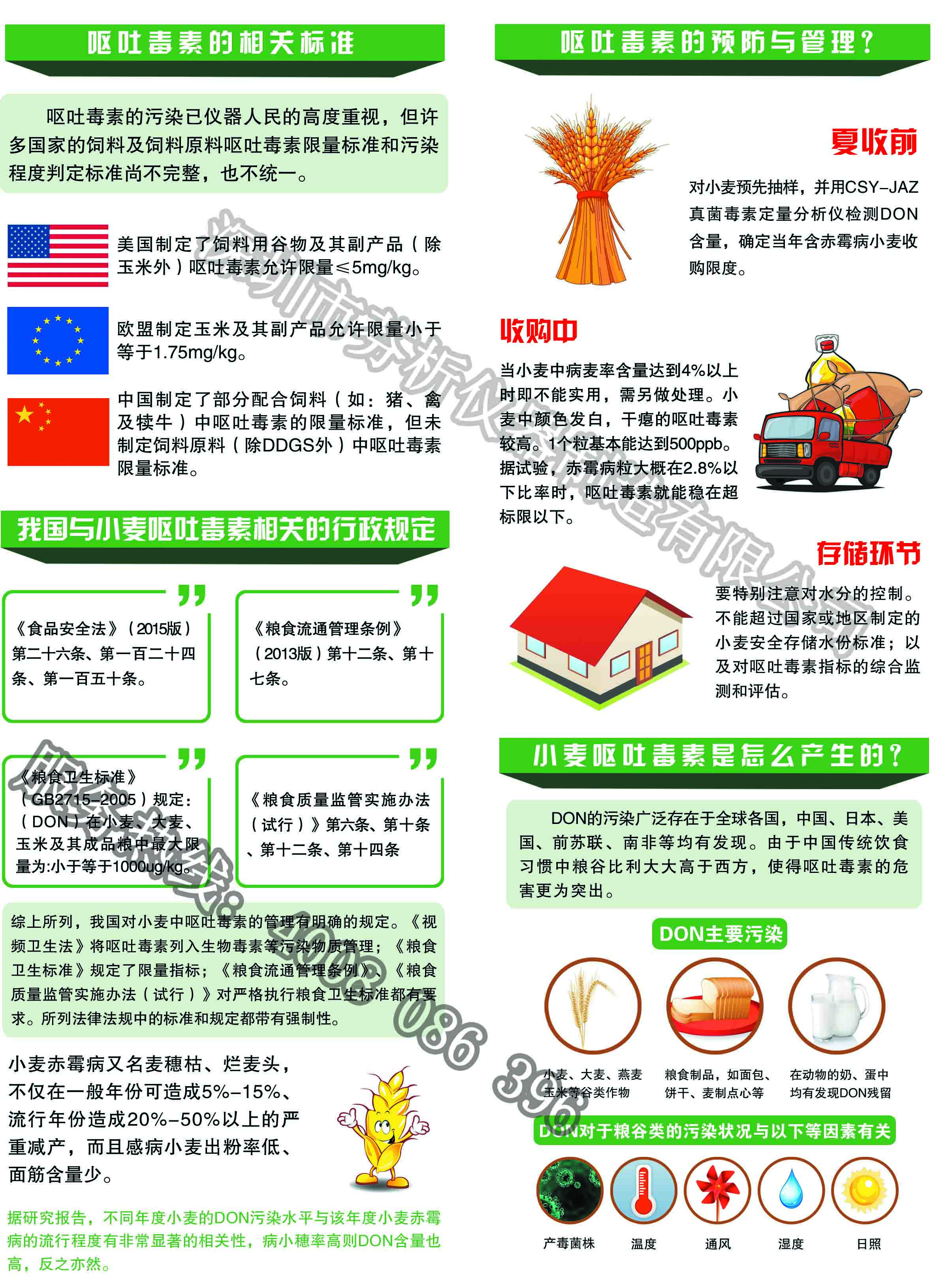 嘔吐毒素限量標準 嘔吐毒素限量標準